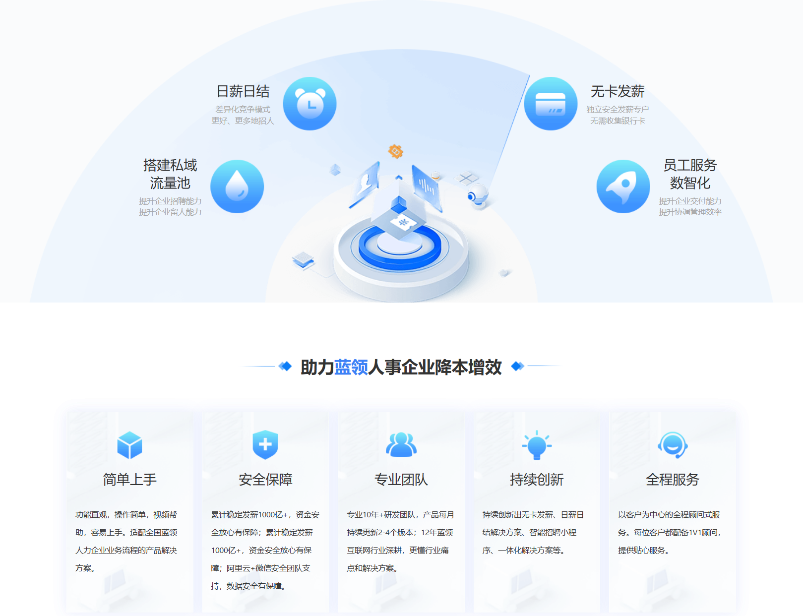 开云（中国）集团
